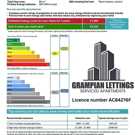 Bohemian Raphsody Apartment ✪ Grampian Lettings Ltd Aberdeen Exterior photo