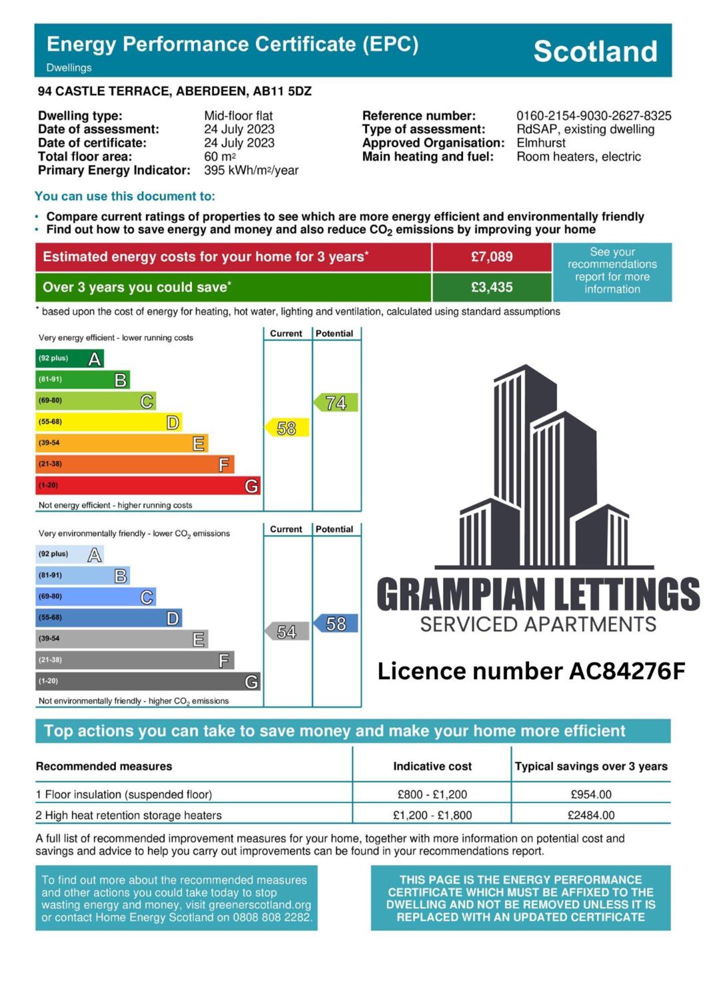 Bohemian Raphsody ✪ Grampian Lettings Ltd